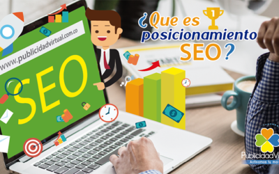 ¿Qué es posicionamiento SEO?